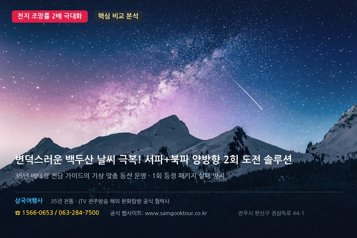 1. [실사례 심층 분석] 백두산 여행, 왜 반드시 '서파+북파 양방향 2회 등정'이어야 하는가?